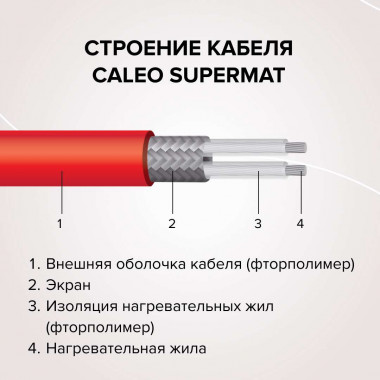 Теплый пол CALEO SUPERMAT 130 Вт/м2 0,7 м2