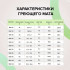 Нагревательная секция для теплого пола CALEO SUPERCABLE 18W 5м