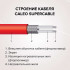 Нагревательная секция для теплого пола CALEO SUPERCABLE 18W 5м