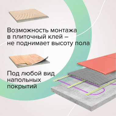 Теплый пол CALEO EASYMAT 140 Вт/м2 0,7 м2