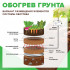 Секция нагревательная для обогрева грунта CALEO CABLE 15W-35