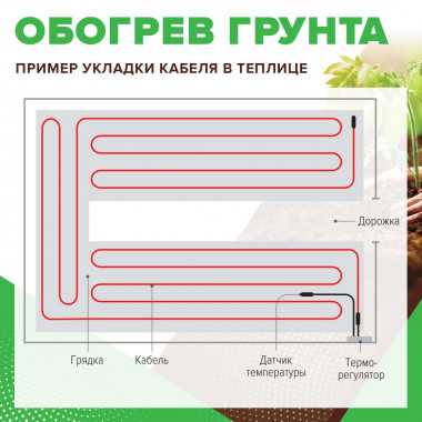 Секция нагревательная для обогрева грунта CALEO CABLE 15W-35