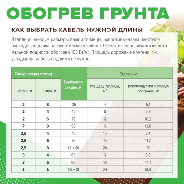 Секция нагревательная для обогрева грунта CALEO CABLE 15W-35